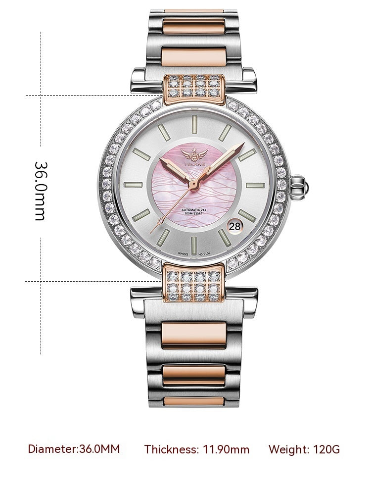 Yelans Circulation 20166-68SD